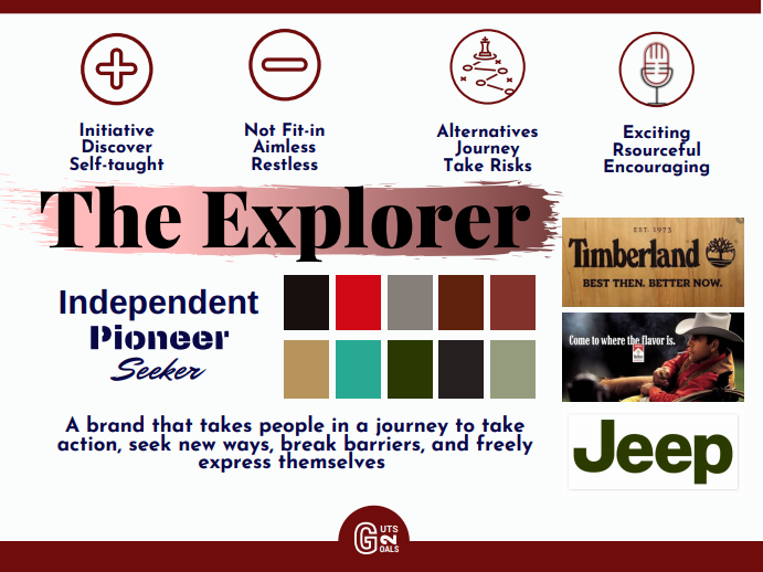 Explorer Brand Archetype