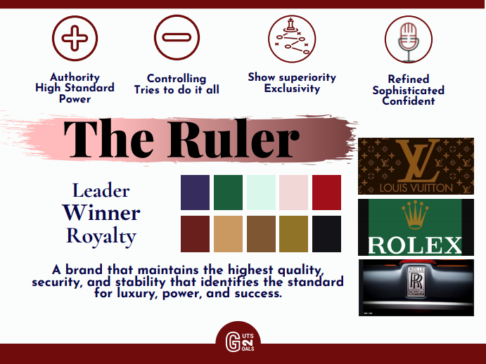 Ruler Brand Archetype