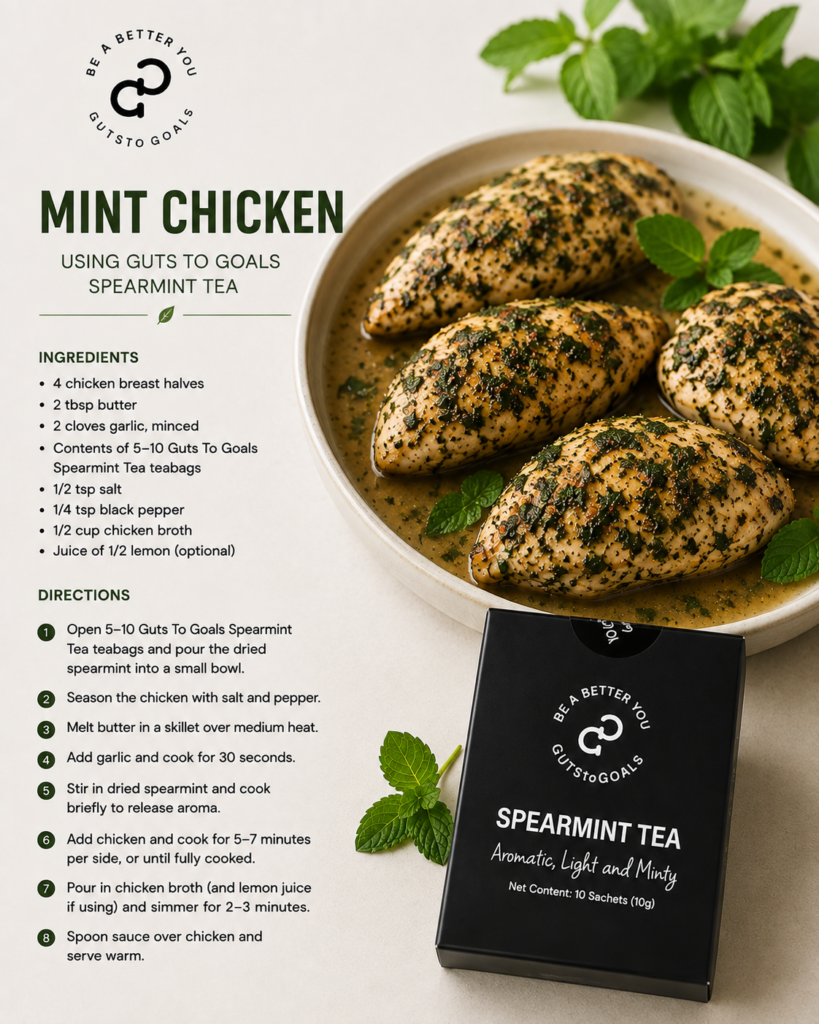 Mint Chicken REcipe